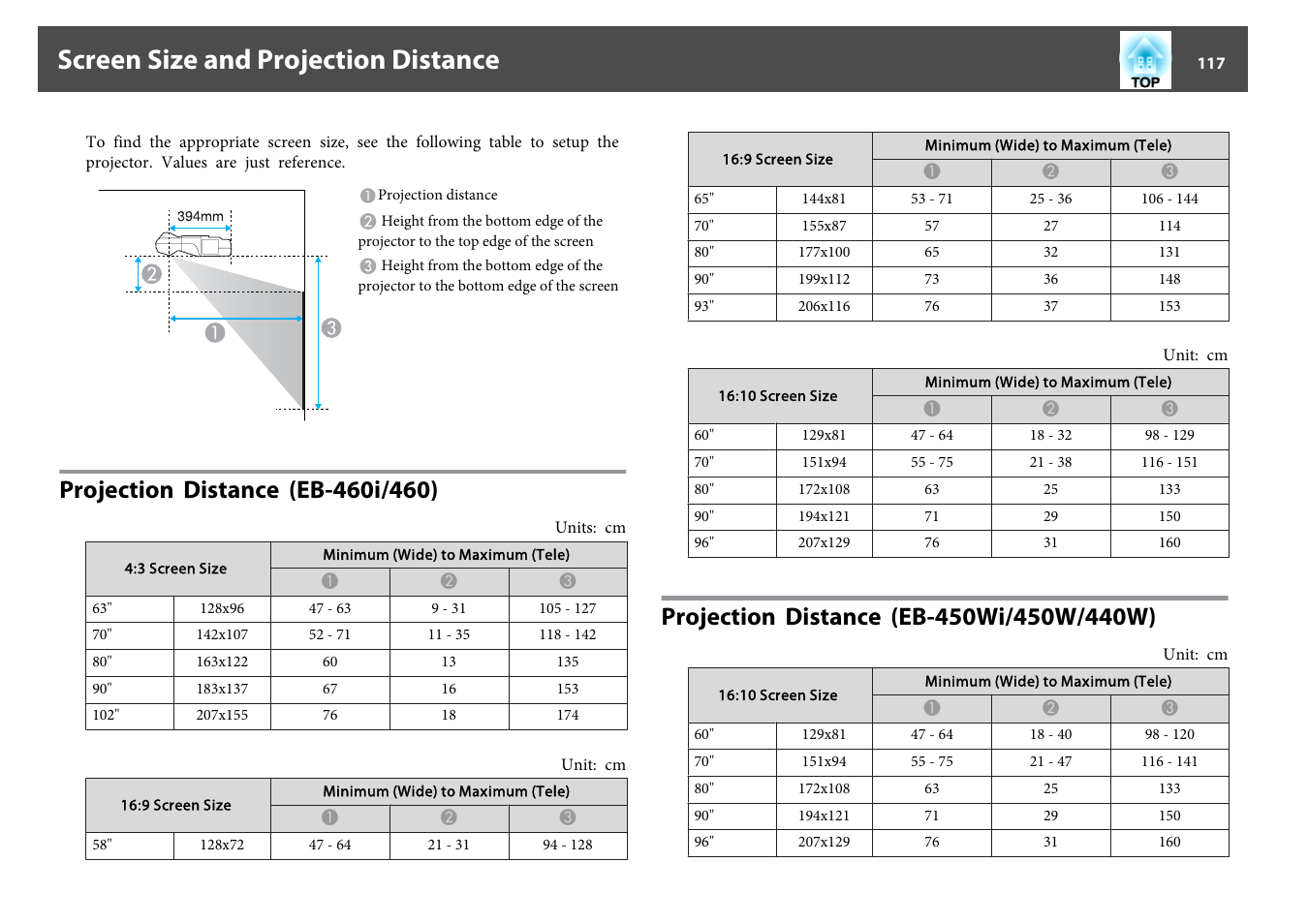 Screen size and projection distance, Projection distance (eb-460i/460), Projection distance (eb-450wi/450w/440w) | P.117 | Epson EB-440W User Manual | Page 117 / 153