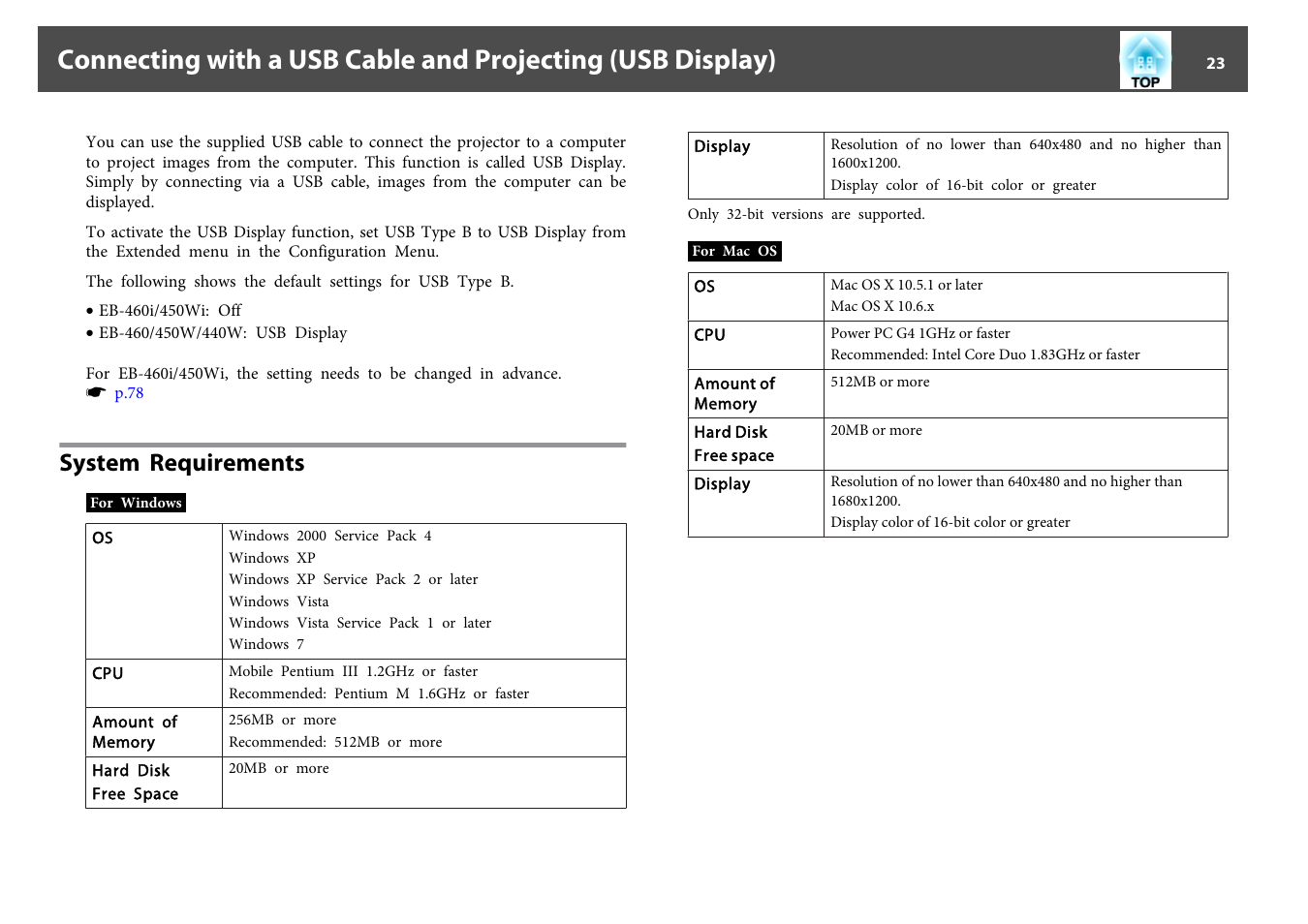 System requirements, P.23 | Epson EB-440W User Manual | Page 23 / 153