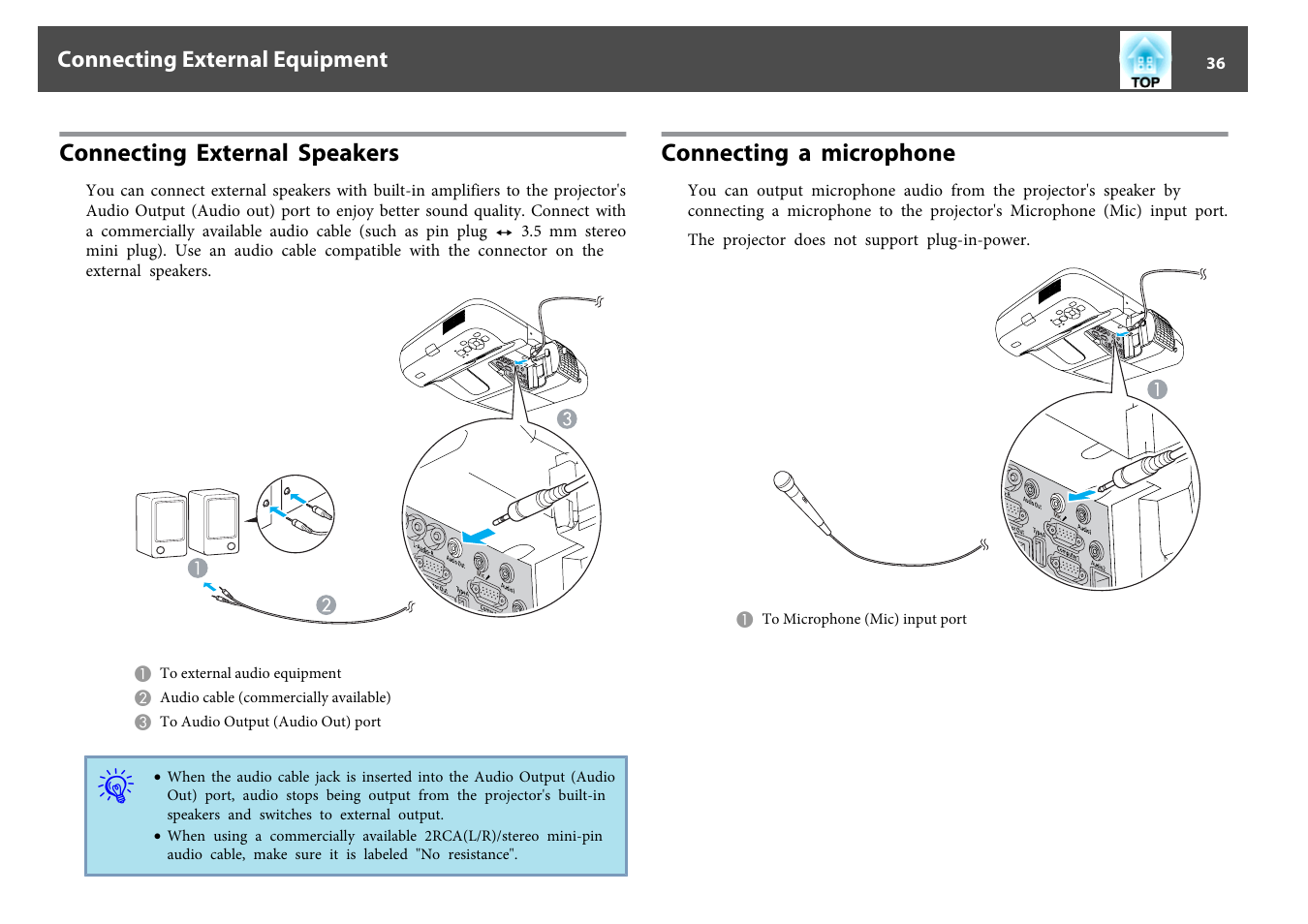 Connecting external speakers, Connecting a microphone, P.36 | Epson EB-440W User Manual | Page 36 / 153