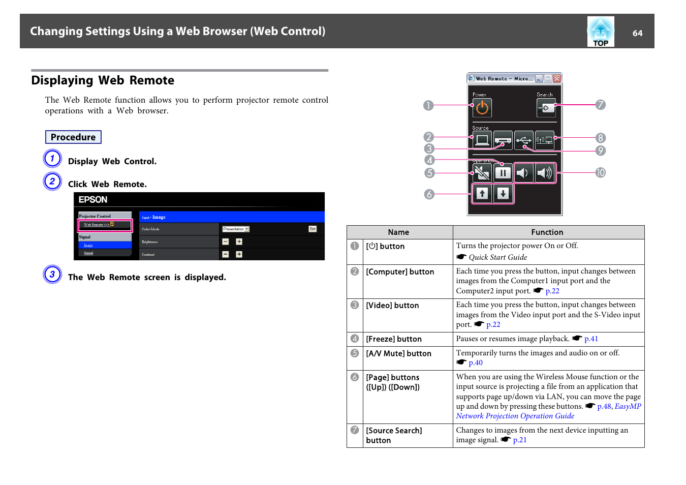 Displaying web remote | Epson EB-440W User Manual | Page 64 / 153