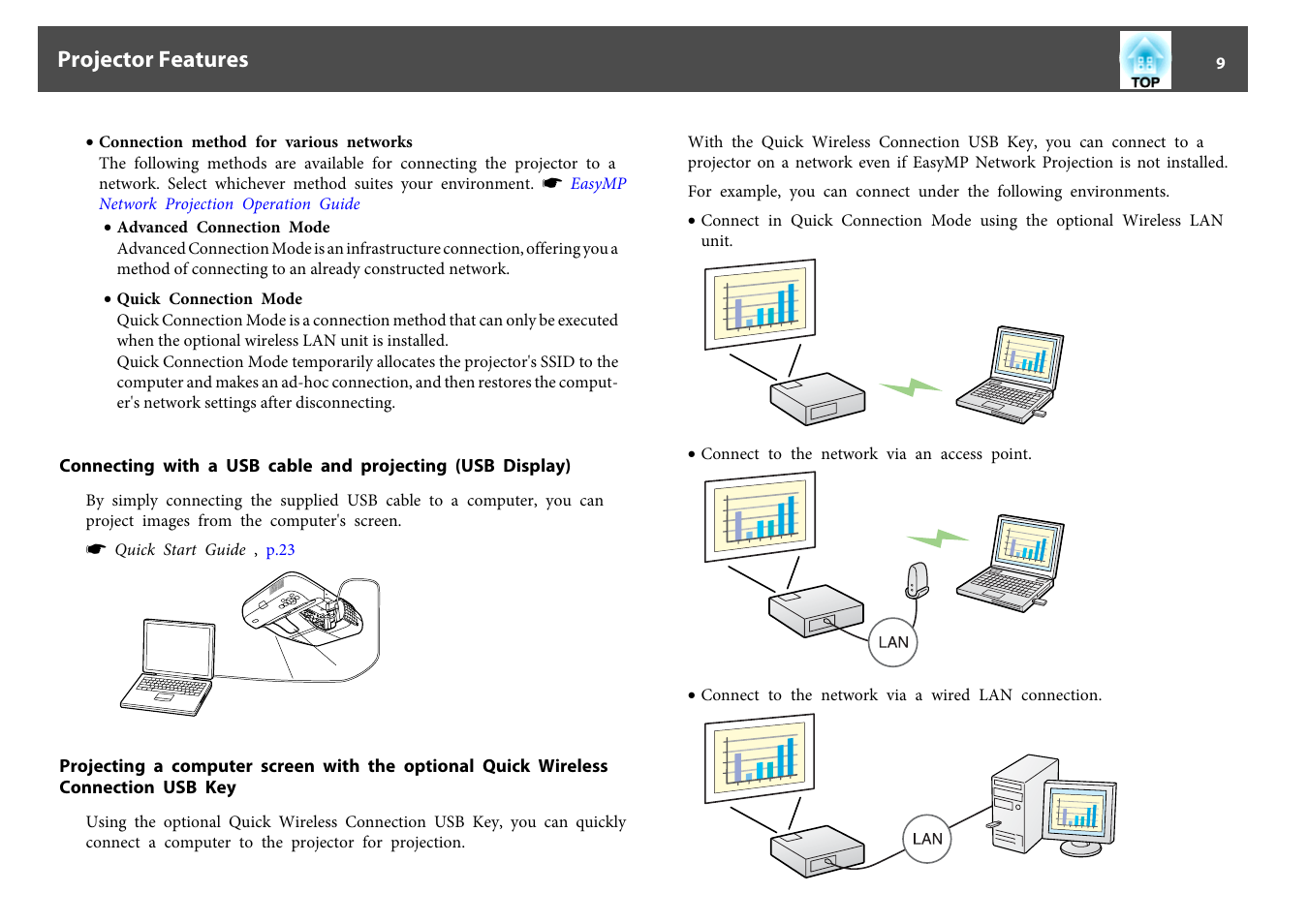 Projector features | Epson EB-440W User Manual | Page 9 / 153