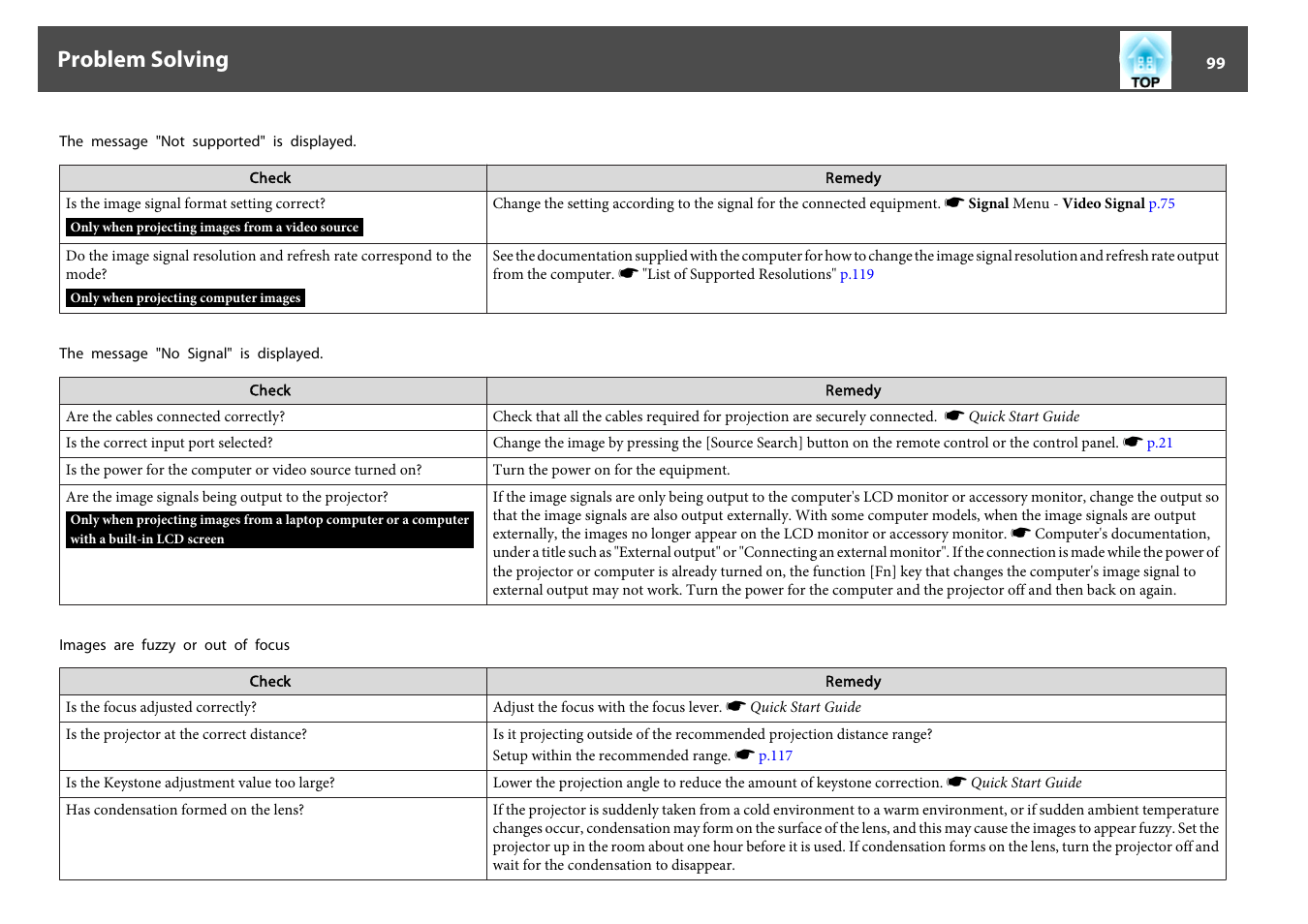 The message "not supported" is displayed, P.99, The message "no signal" is displayed | Images are fuzzy or out of focus, Problem solving | Epson EB-440W User Manual | Page 99 / 153