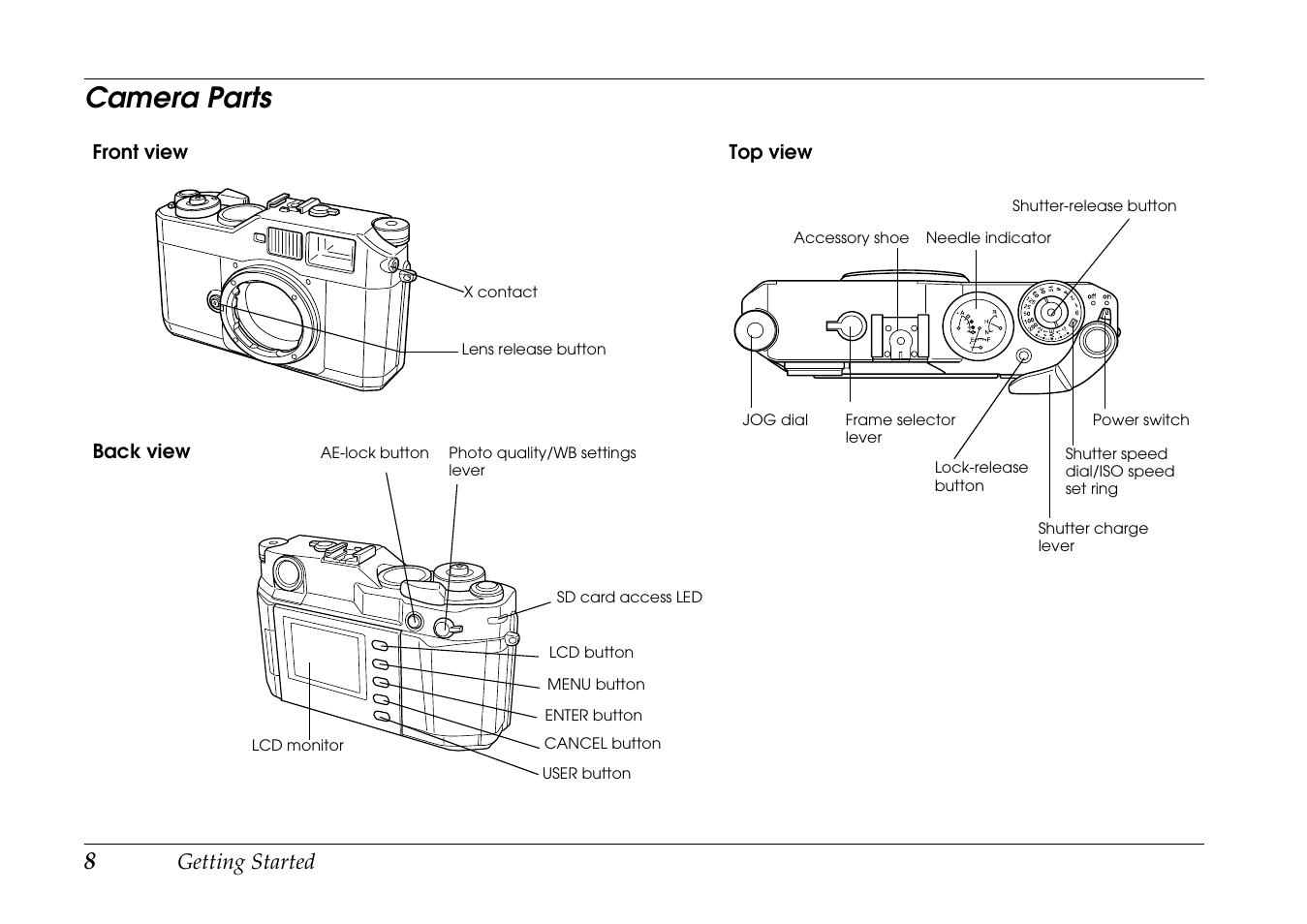 Camera parts | Epson R-D1 User Manual | Page 12 / 55
