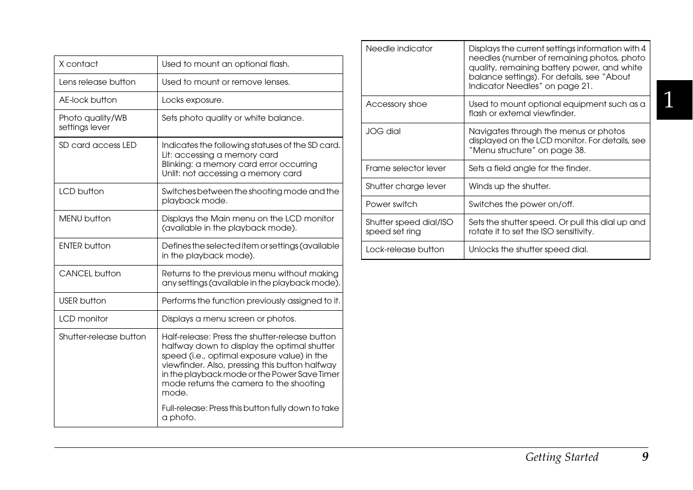 Epson R-D1 User Manual | Page 13 / 55