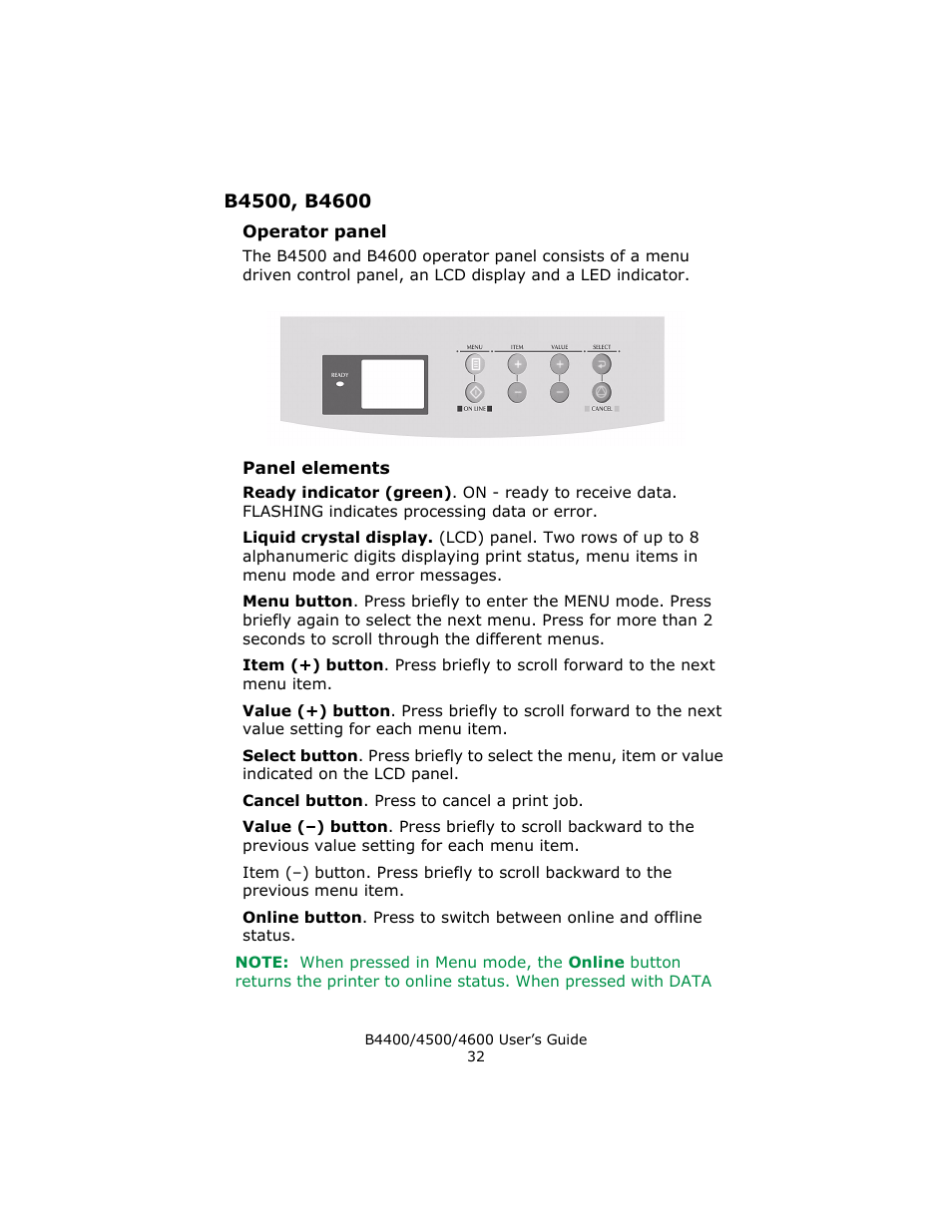 B4500, b4600, Operator panel, Panel elements | Epson 4600 User Manual | Page 32 / 106