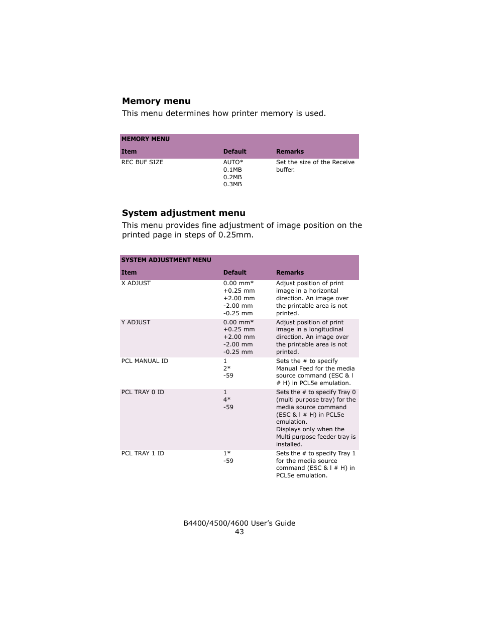 Memory menu, System adjustment menu | Epson 4600 User Manual | Page 43 / 106