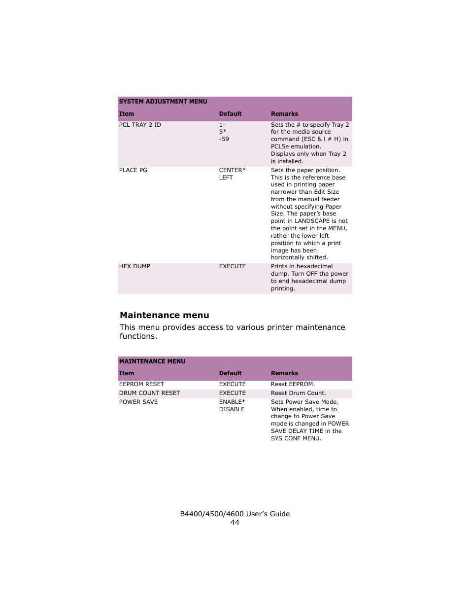 Maintenance menu | Epson 4600 User Manual | Page 44 / 106