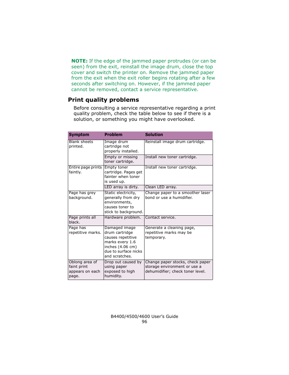 Print quality problems | Epson 4600 User Manual | Page 96 / 106