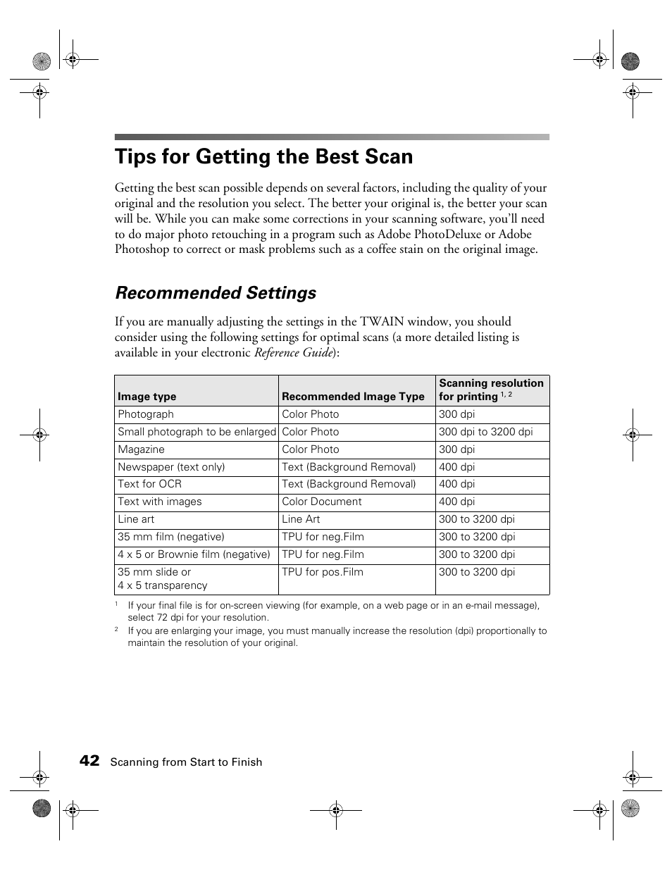 Tips for getting the best scan, Recommended settings | Epson 1240U User Manual | Page 47 / 83