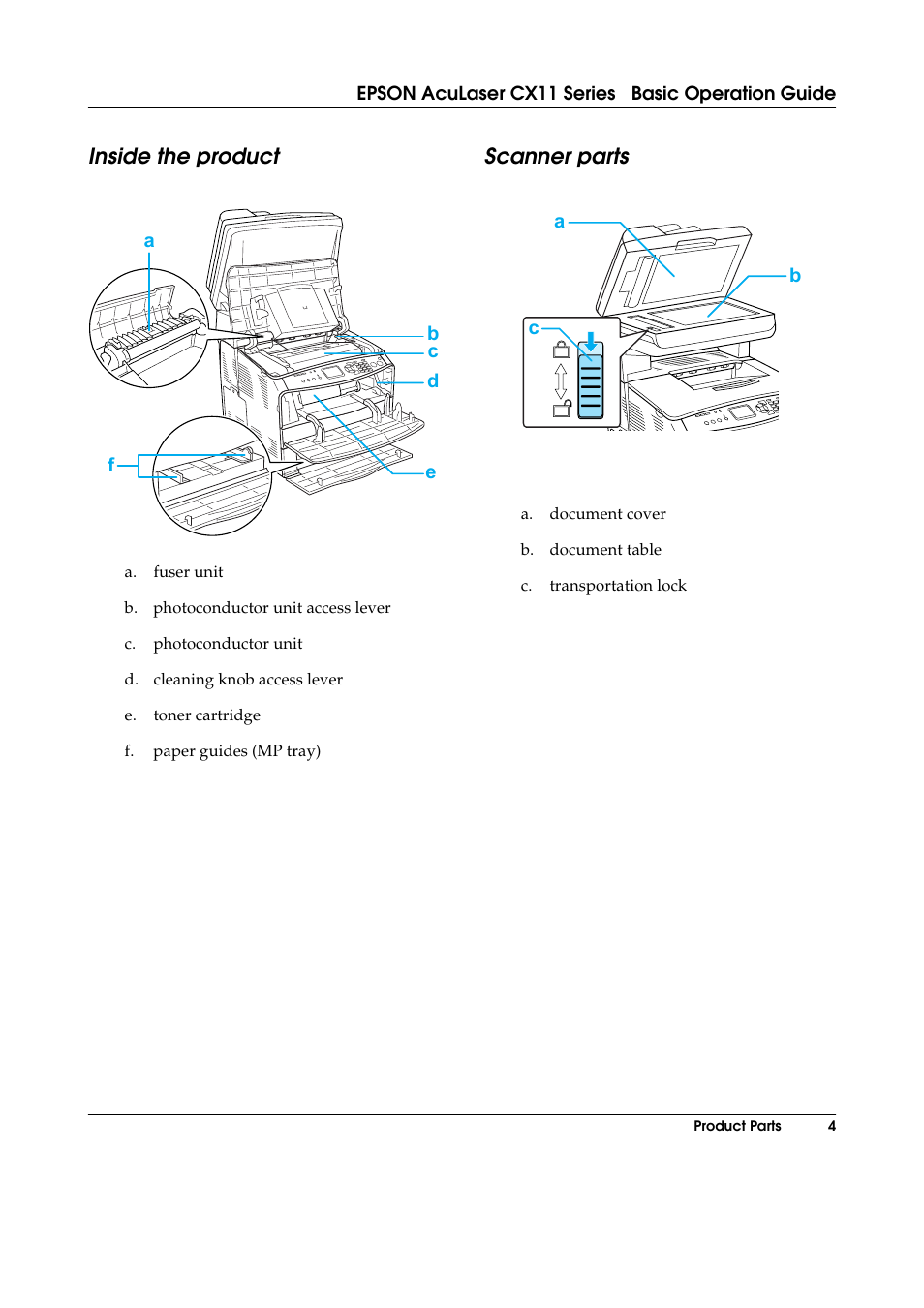 Inside the product, Scanner parts, Inside the product scanner parts | Epson AcuLaser CX11 User Manual | Page 4 / 26