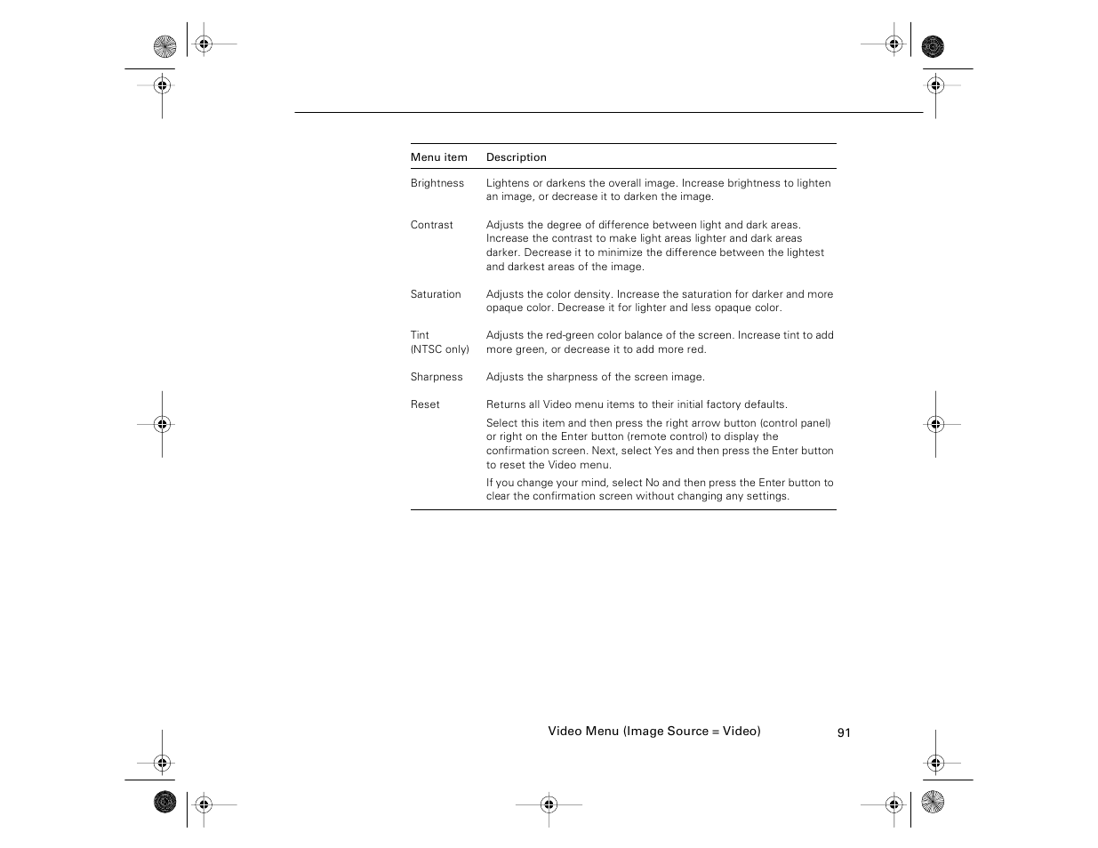 Epson 8000i User Manual | Page 101 / 178