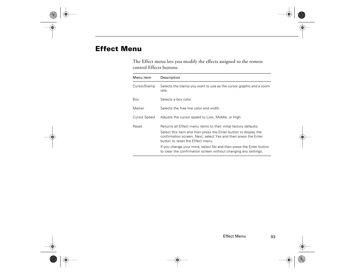 Effect menu | Epson 8000i User Manual | Page 103 / 178