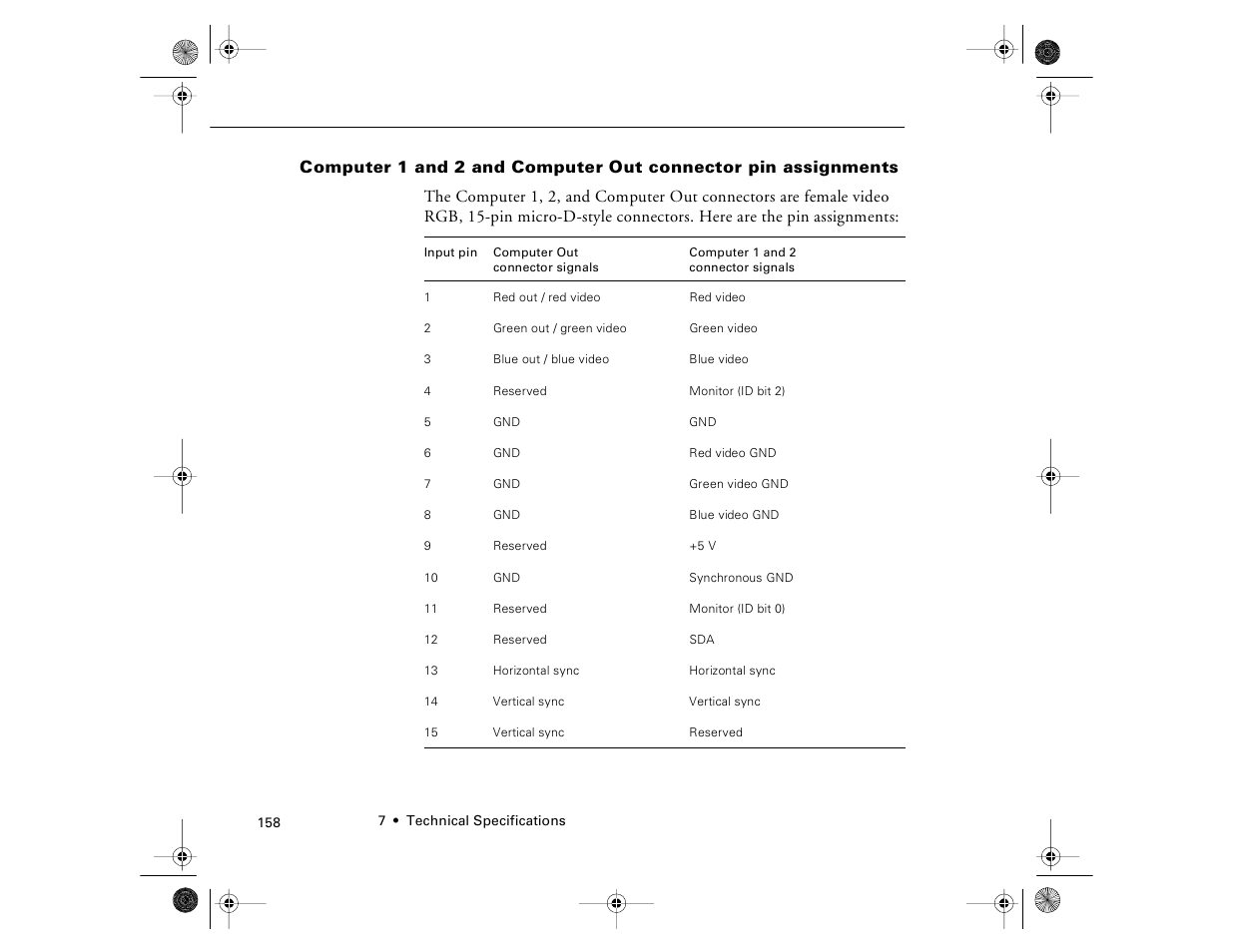 Epson 8000i User Manual | Page 168 / 178