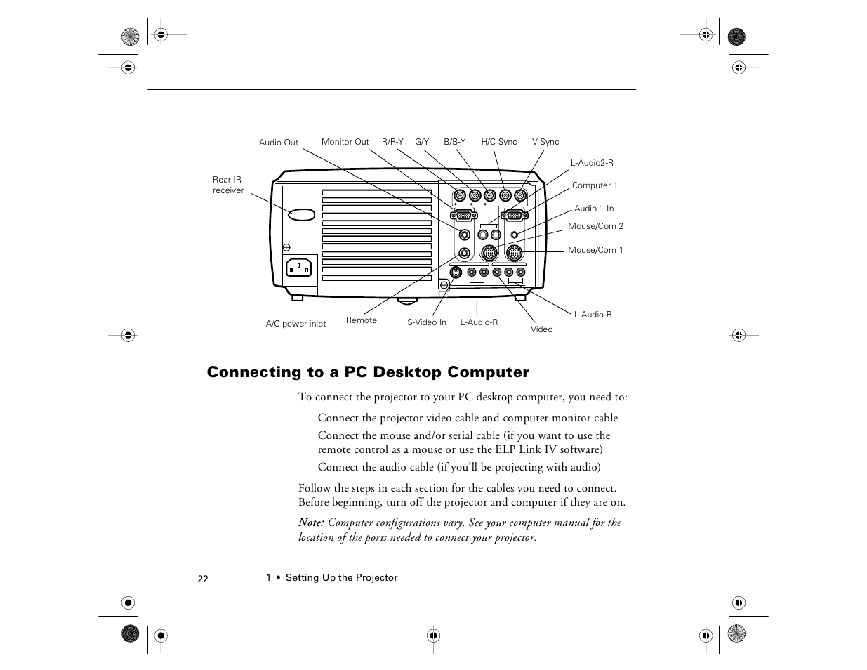 Connecting to a pc desktop computer | Epson 8000i User Manual | Page 32 / 178