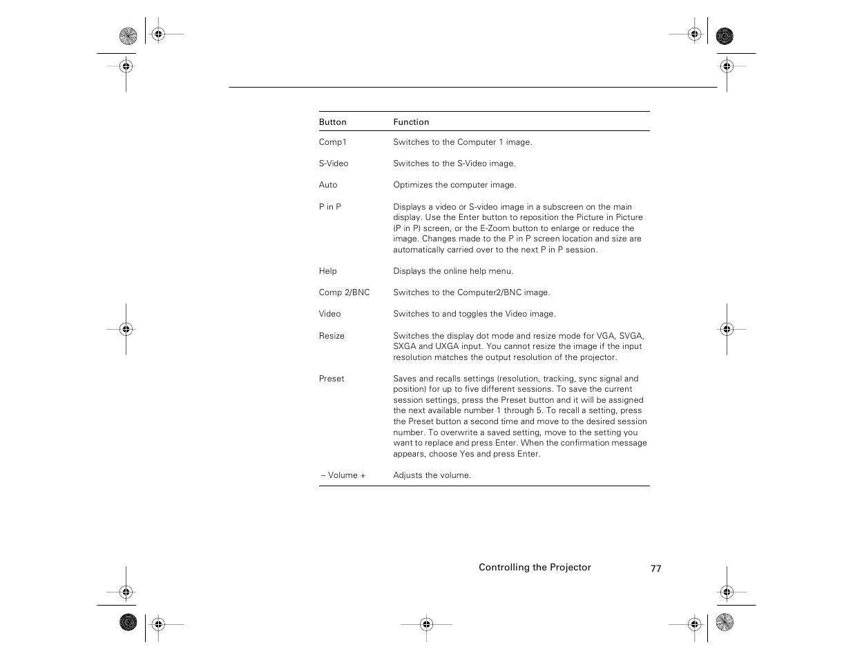 Epson 8000i User Manual | Page 87 / 178