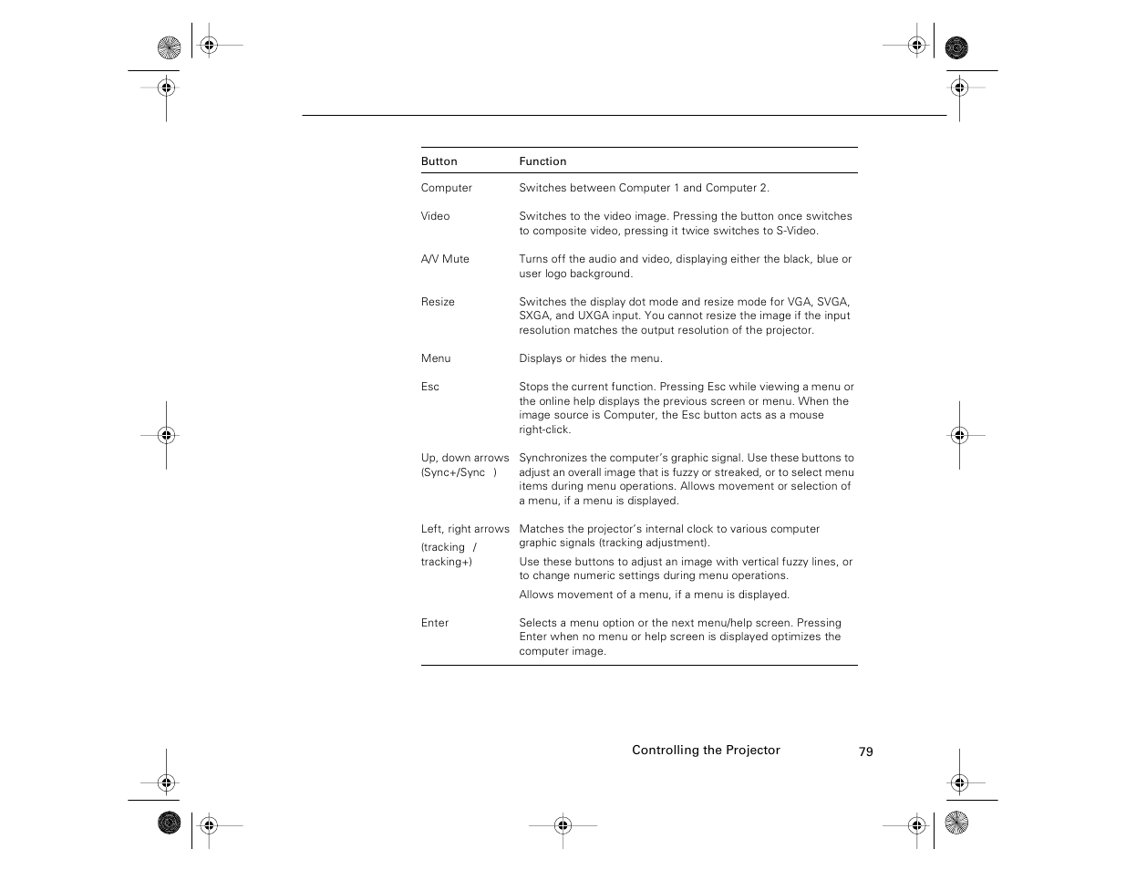 Epson 8000i User Manual | Page 89 / 178