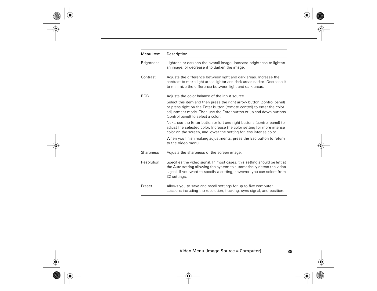 Epson 8000i User Manual | Page 99 / 178