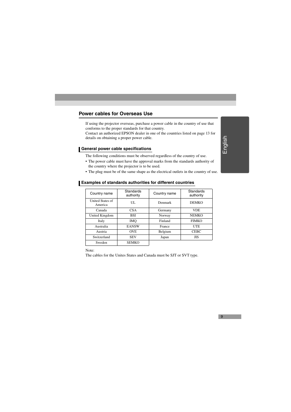 Power cables for overseas use, General power cable specifications, Standards authorities for different countries | English | Epson 402169004 User Manual | Page 11 / 52