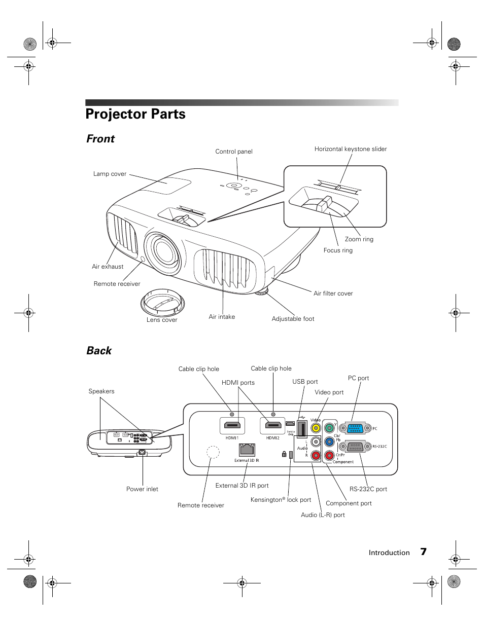 Projector parts, Front back | Epson 3010E User Manual | Page 7 / 88