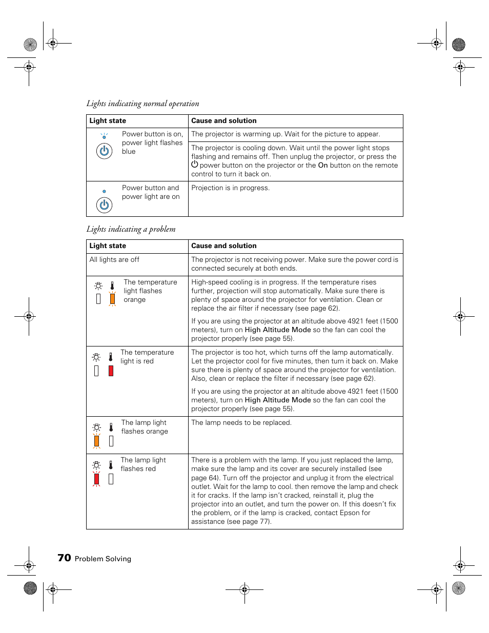 Epson 3010E User Manual | Page 70 / 88