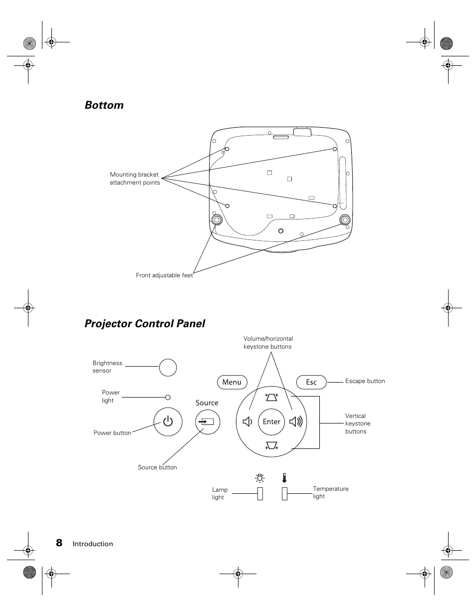 Bottom projector control panel | Epson 3010E User Manual | Page 8 / 88