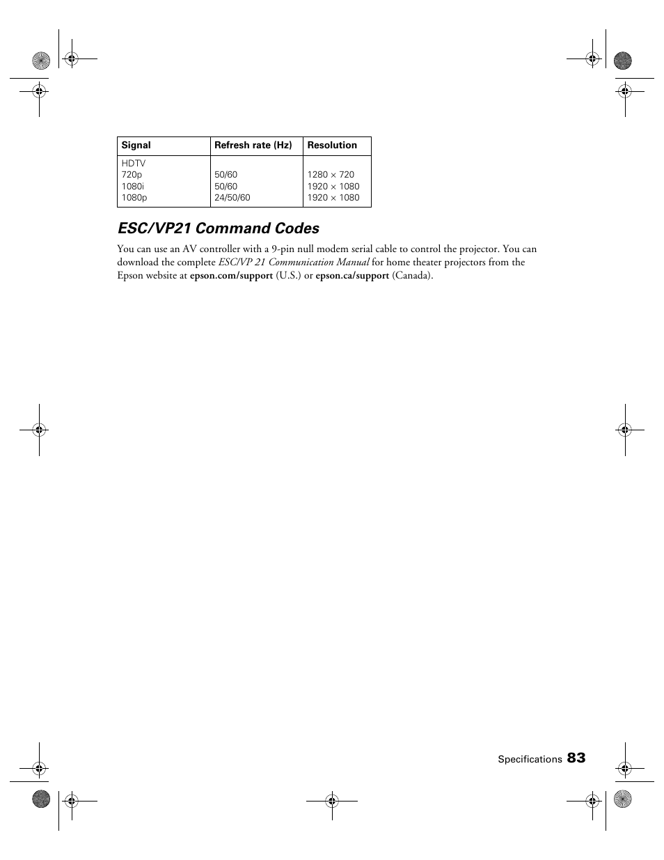 Esc/vp21 command codes | Epson 3010E User Manual | Page 83 / 88