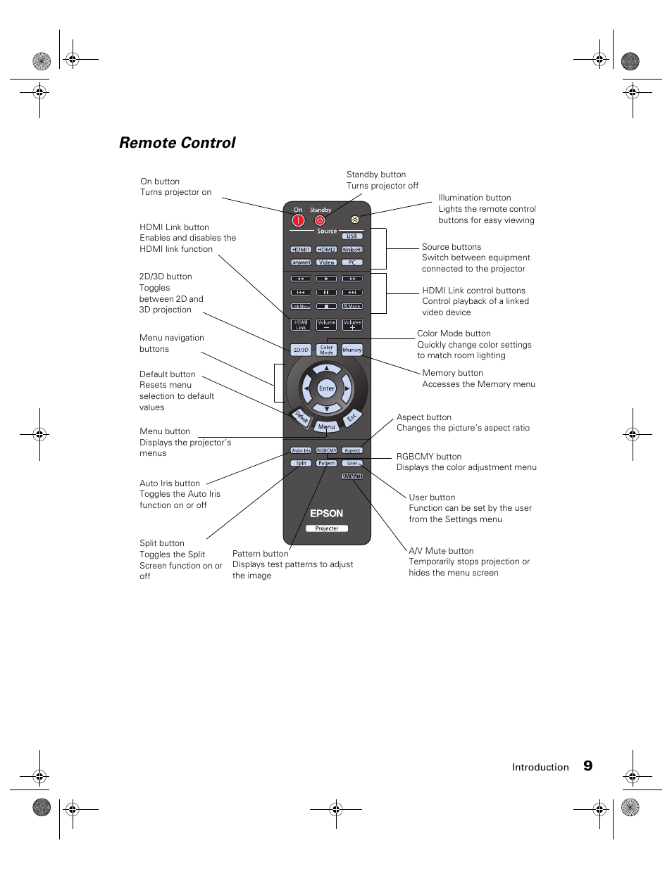 Remote control | Epson 3010E User Manual | Page 9 / 88