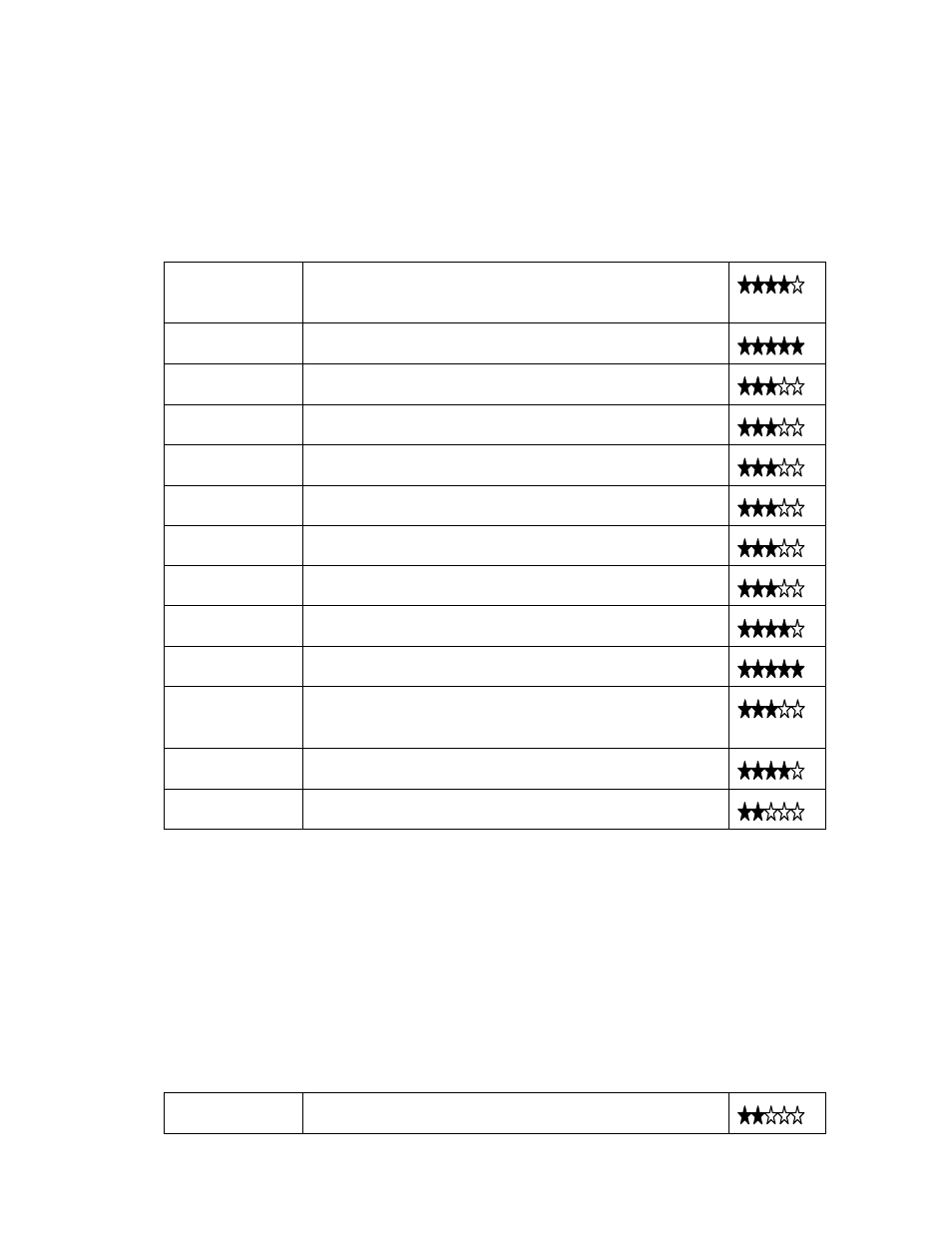 Lexmark | Epson Stylus CX6400 User Manual | Page 2 / 4