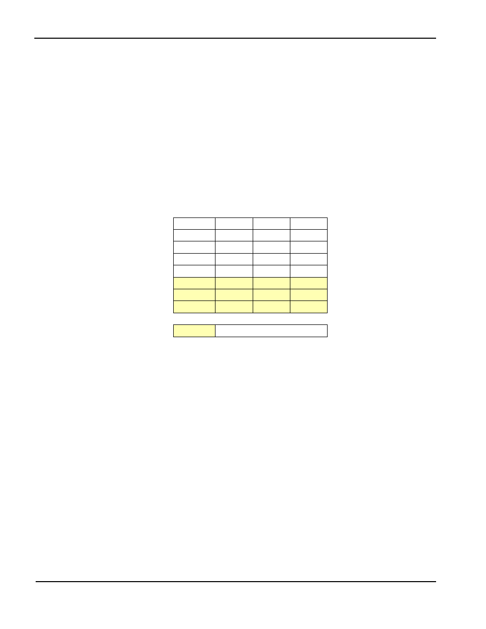 Table 42: example lut values for 2 bpp color mode, Table 4-2: example lut values for 2 bpp color mode | Epson S1D13705 User Manual | Page 112 / 562