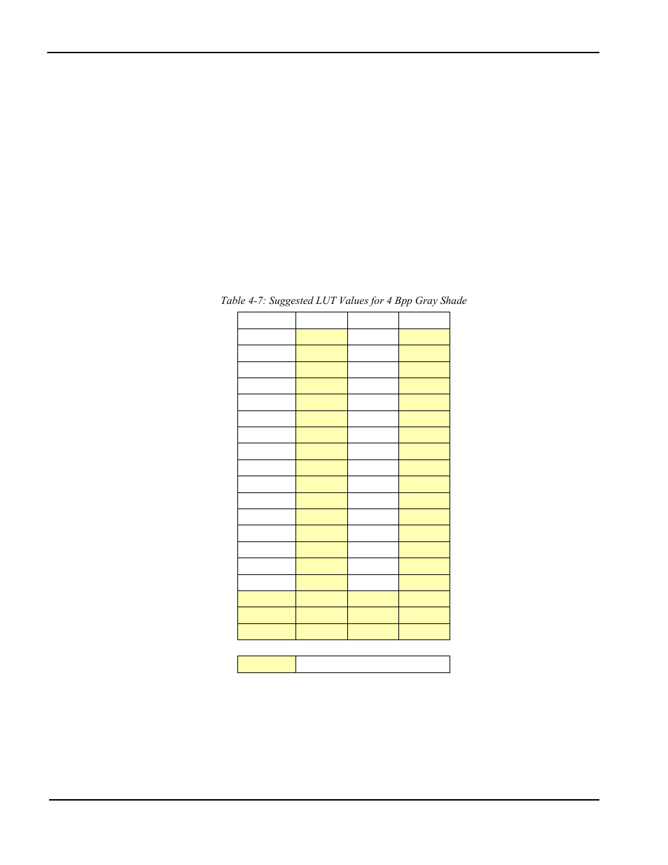 Epson S1D13705 User Manual | Page 118 / 562