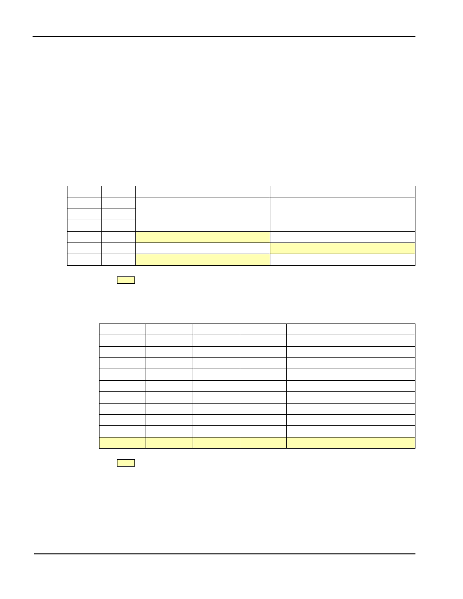 2 installation and configuration, Table 21: configuration dip switch settings, Table 22: host bus selection | Epson S1D13705 User Manual | Page 296 / 562