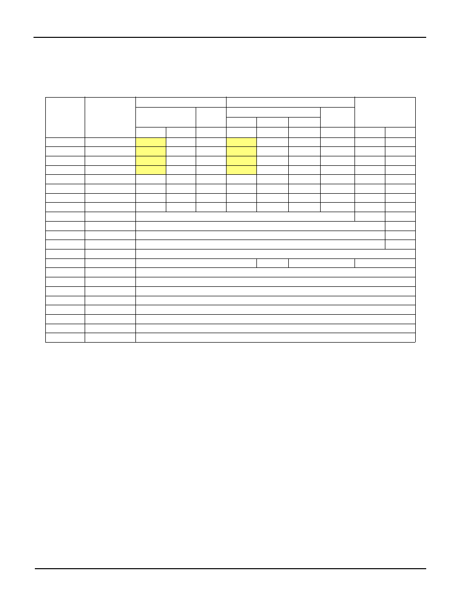 5 lcd interface pin mapping, Table 51: lcd signal connector (j5), Dual | Epson S1D13705 User Manual | Page 330 / 562