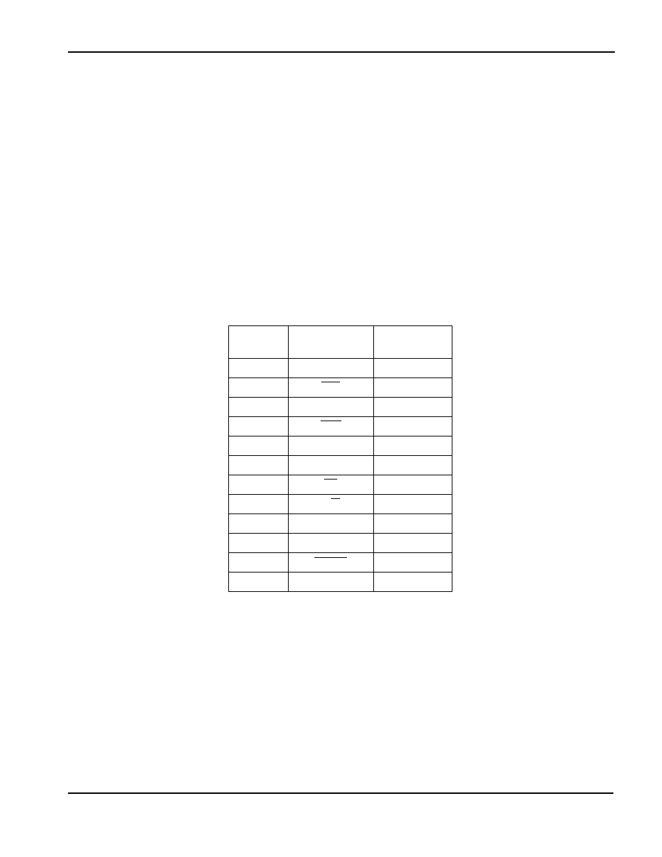 3 s1d13705 host bus interface, 1 host bus pin connection, Table 41: host bus interface pin mapping | Epson S1D13705 User Manual | Page 409 / 562