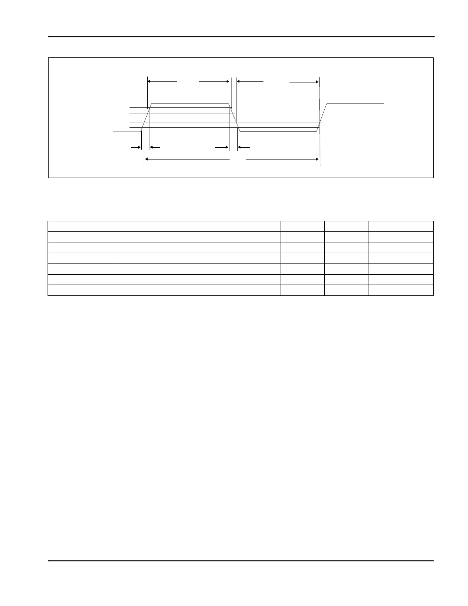 Figure 78: clock input requirements for bclk, Table 78: clock input requirements for bclk, Table 7-8: clock input requirements for bclk | Figure 7-8: clock input requirements for bclk | Epson S1D13705 User Manual | Page 41 / 562