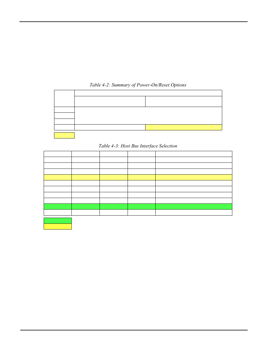 2 s1d13705 hardware configuration, Table 42: summary of power-on/reset options, Table 43: host bus interface selection | Epson S1D13705 User Manual | Page 414 / 562