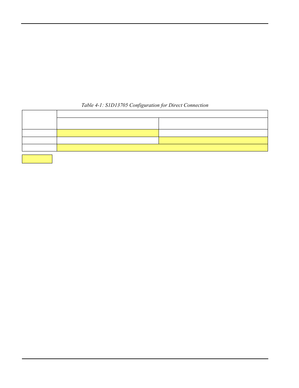 3 s1d13705 configuration and pin mapping | Epson S1D13705 User Manual | Page 508 / 562