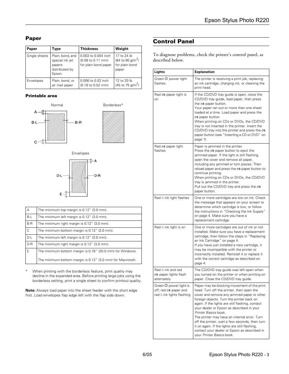Paper, Control panel, Epson stylus photo r220 | Epson Stylus Photo R220 User Manual | Page 3 / 10