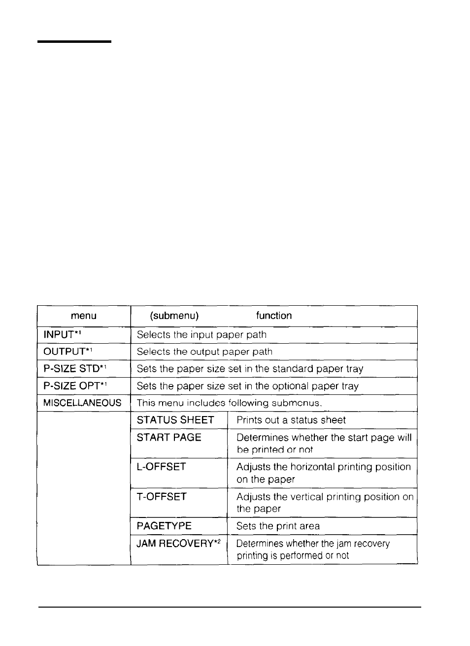 Selectype | Epson C82069* User Manual | Page 19 / 46