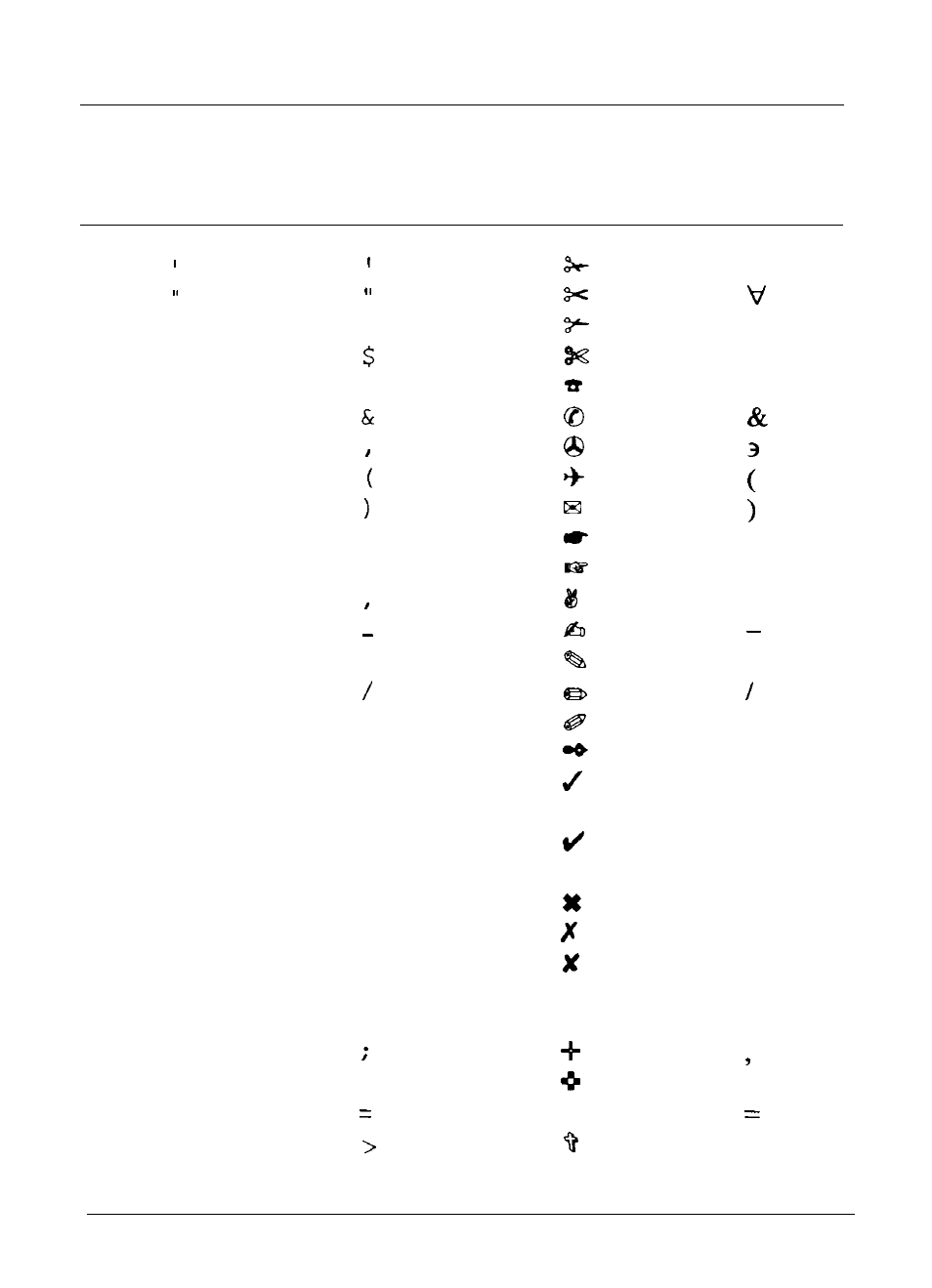 Appendix b-character tables, At the end of this gui, Appendix b character tables | Courier zapf dingbat symbol, 9+ < t, Appendix b-1 | Epson C82069* User Manual | Page 39 / 46