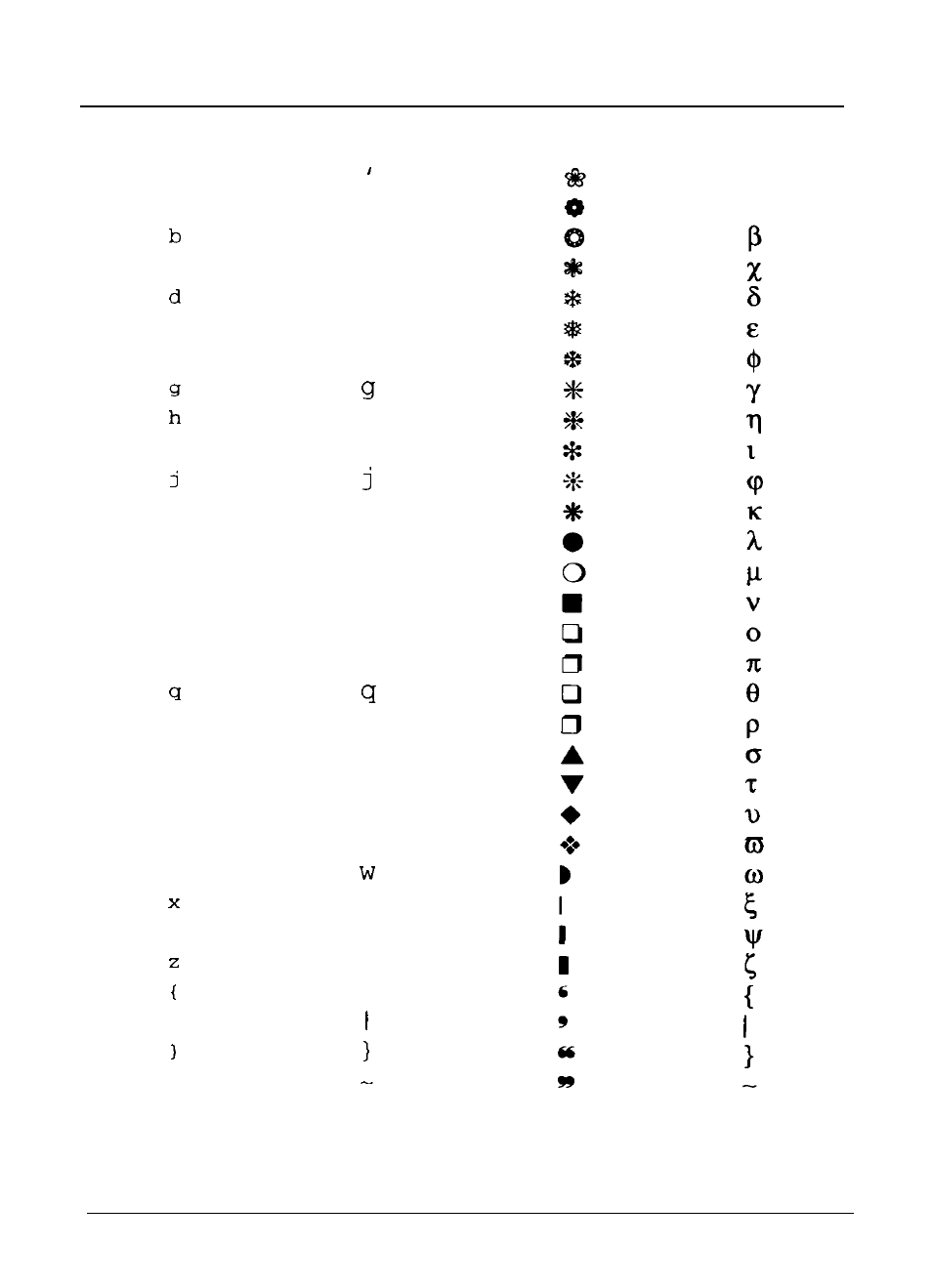 Courier zapf dingbat symbol, Aappendix b-3 | Epson C82069* User Manual | Page 41 / 46