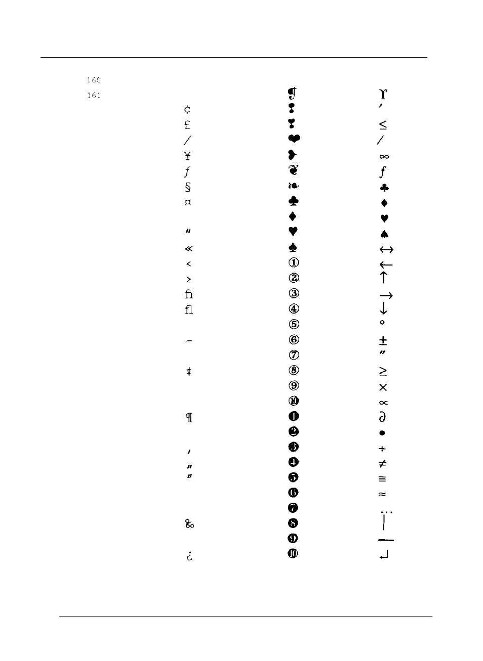 Courier zapf dingbat symbol, B-4 appendix | Epson C82069* User Manual | Page 42 / 46