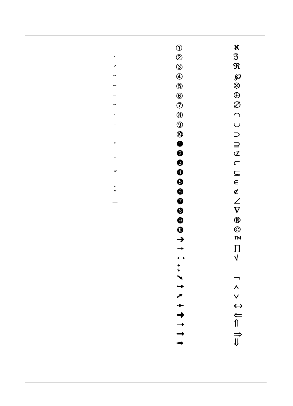 Courier zapf dingbat symbol, Appendix b-5 | Epson C82069* User Manual | Page 43 / 46