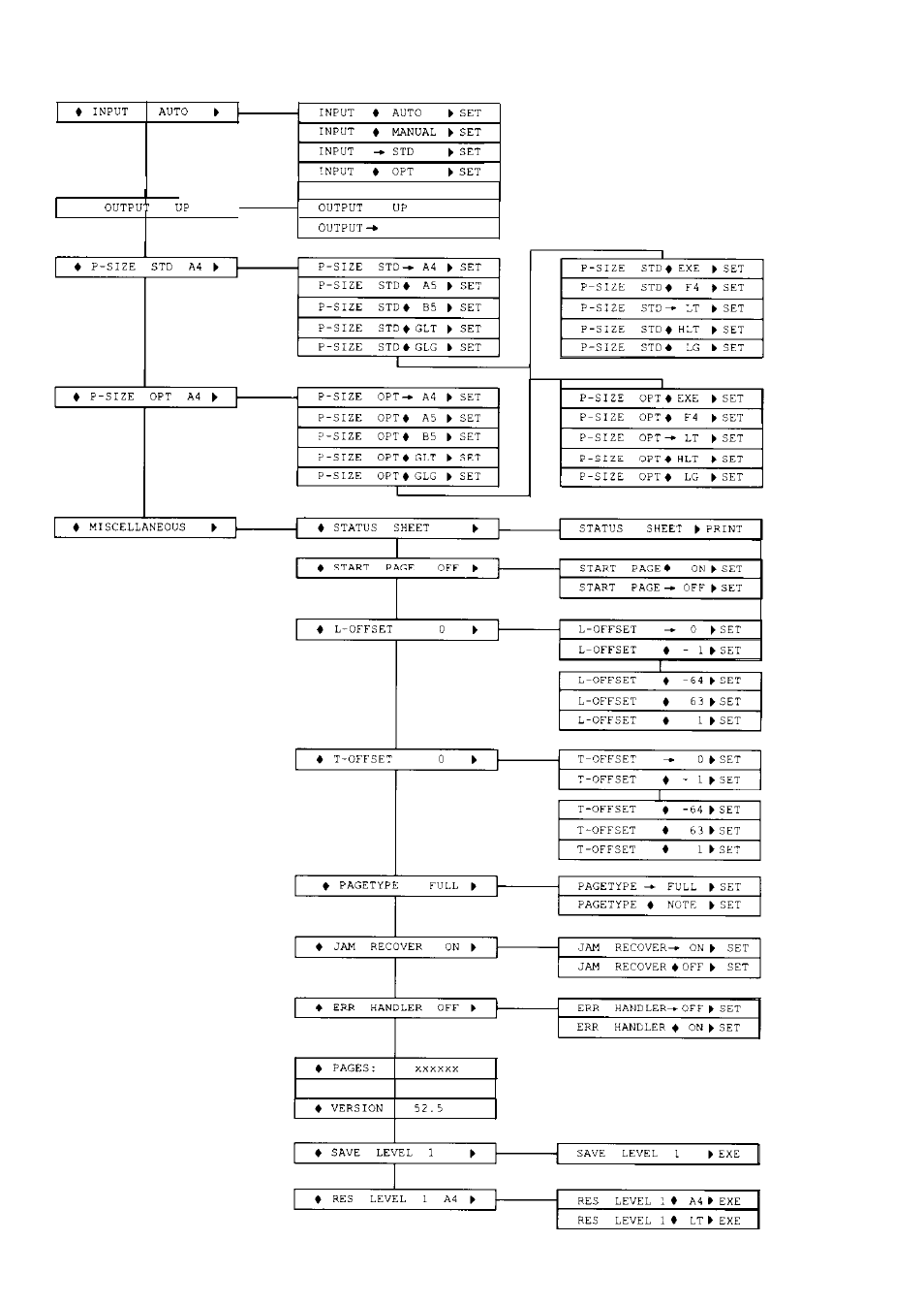 Selectype level 1, Selectype level1 | Epson C82069* User Manual | Page 46 / 46