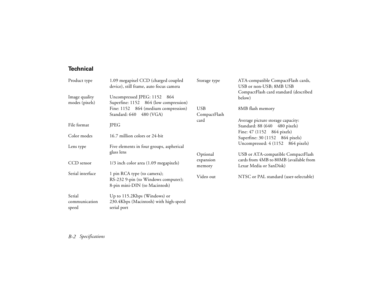Technical, Technical b-2 | Epson PhotoPC 650 User Manual | Page 146 / 158