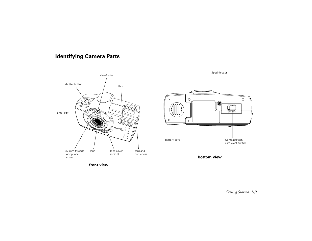 Identifying camera parts | Epson PhotoPC 650 User Manual | Page 23 / 158