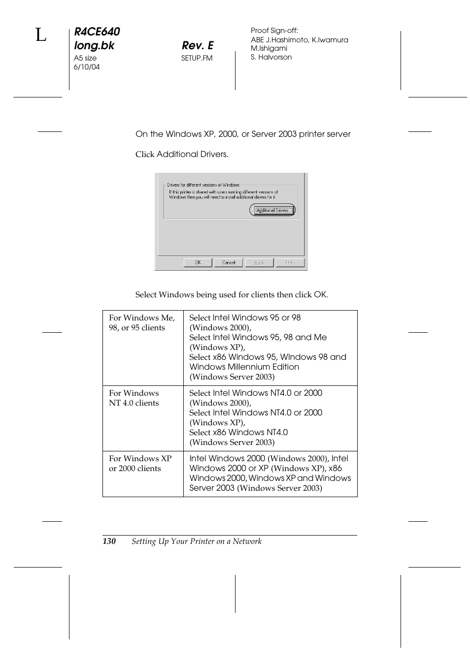R4ce640 long.bk rev. e | Epson AcuLaser C3000 User Manual | Page 130 / 316