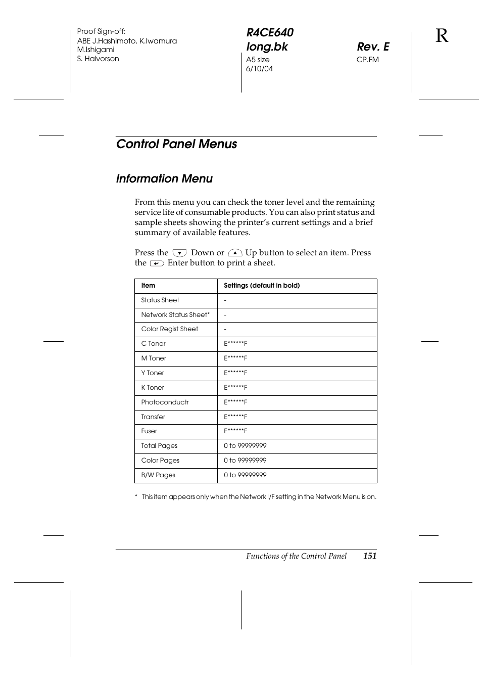 Control panel menus, Information menu | Epson AcuLaser C3000 User Manual | Page 151 / 316