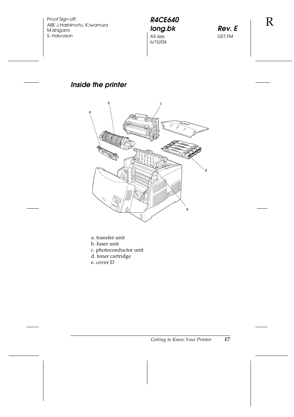Inside the printer | Epson AcuLaser C3000 User Manual | Page 17 / 316