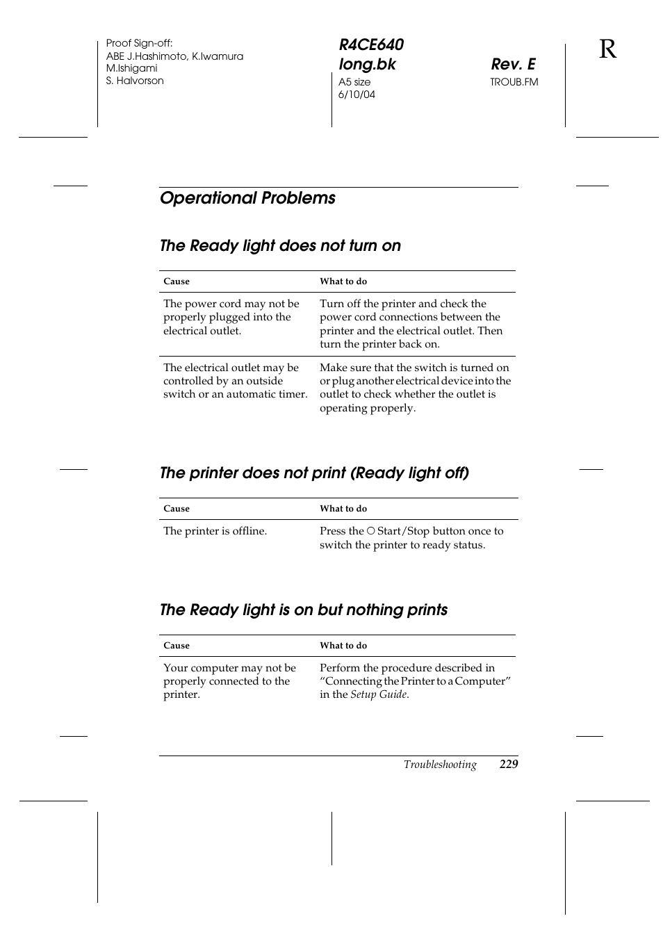 Operational problems, The ready light does not turn on, The printer does not print (ready light off) | The ready light is on but nothing prints | Epson AcuLaser C3000 User Manual | Page 229 / 316