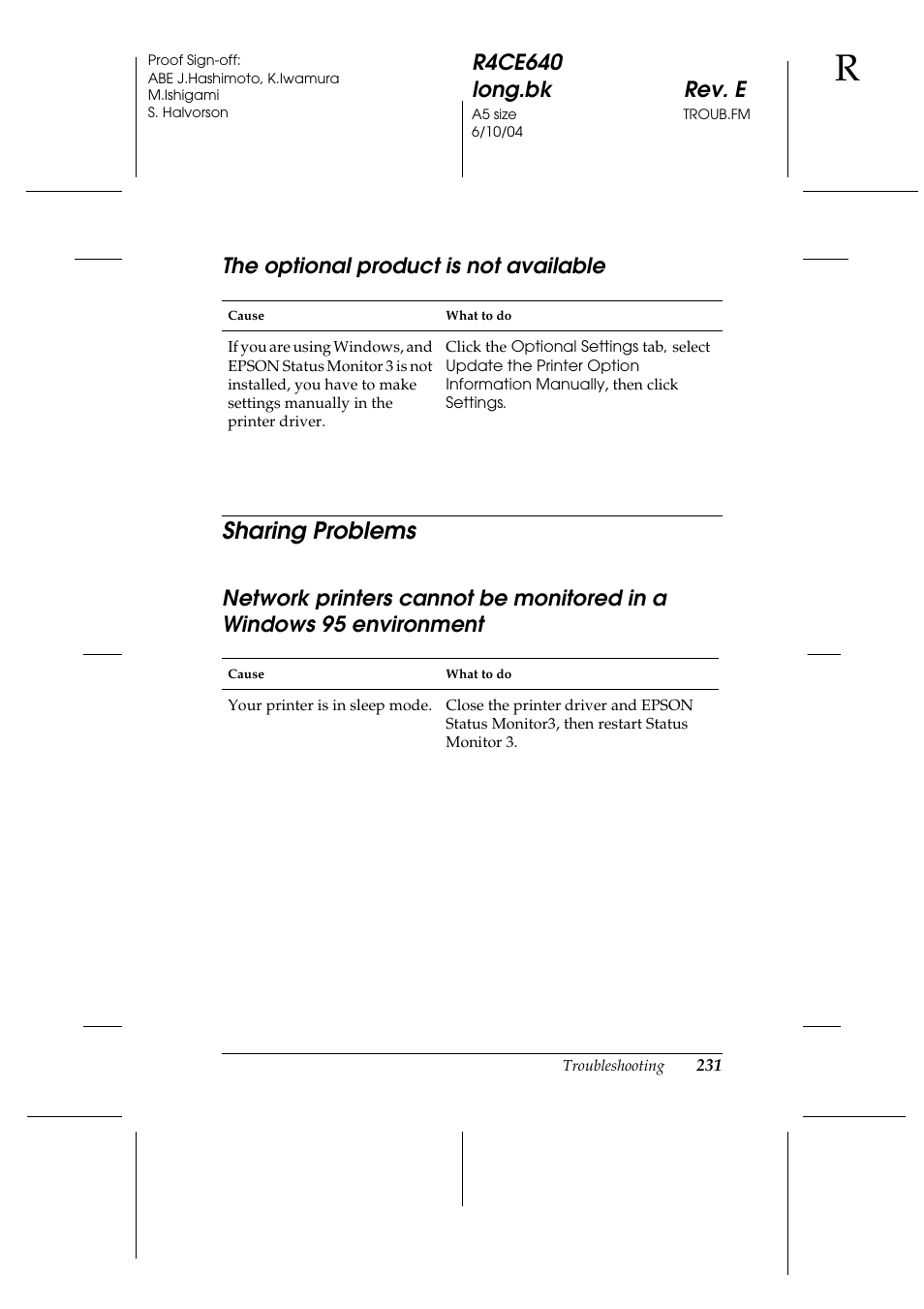 The optional product is not available, Sharing problems, Network printers cannot be monitored in a | Windows 95 environment | Epson AcuLaser C3000 User Manual | Page 231 / 316
